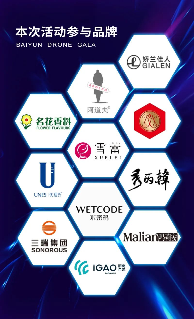 精彩回顾!500架无人机群闪耀白云美湾广场! 精彩回顾!500架无人机群闪耀白云美湾广场!
